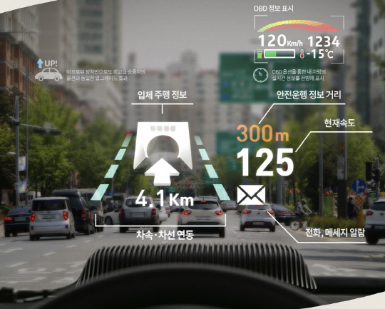 자동차용 헤드업 디스플레이(HUD)를 개발 및 제조하는 에이치엘비가 7월 7일부터 10일까지 삼성동 코엑스에서 열리는 '2016 서울오토살롱'에 참가해 새로운 제품 콘셉트를 공개할 예정이라고 1일 밝혔다. 서울오토살롱은 2003년 첫 회를 시작으로 매년 100 여 개사의 국내외 자동차 튜닝 및 애프터마켓을 선도하는 기업들이 참가하는 국내 대표적 자동차 튜닝 산업 전시회다. 아프로뷰 제공